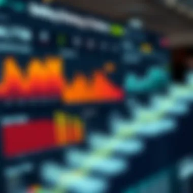 Statistics dashboard showcasing various metrics
