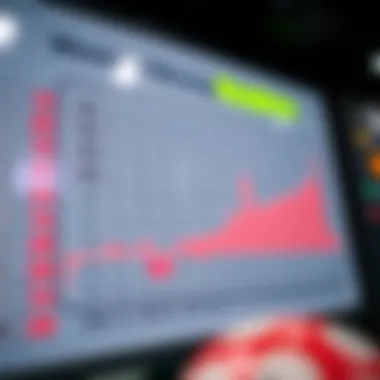 Chart displaying the frequency of winning lottery numbers